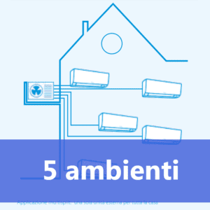 Multisplit per 5 ambienti